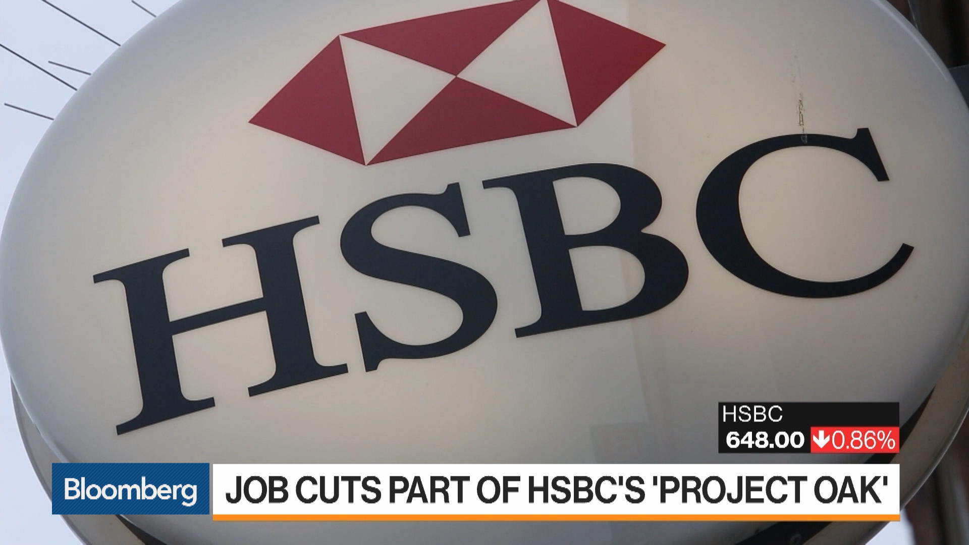 Watch HSBC Plans Hundreds of Investment Bank Job Cuts in Cost Push