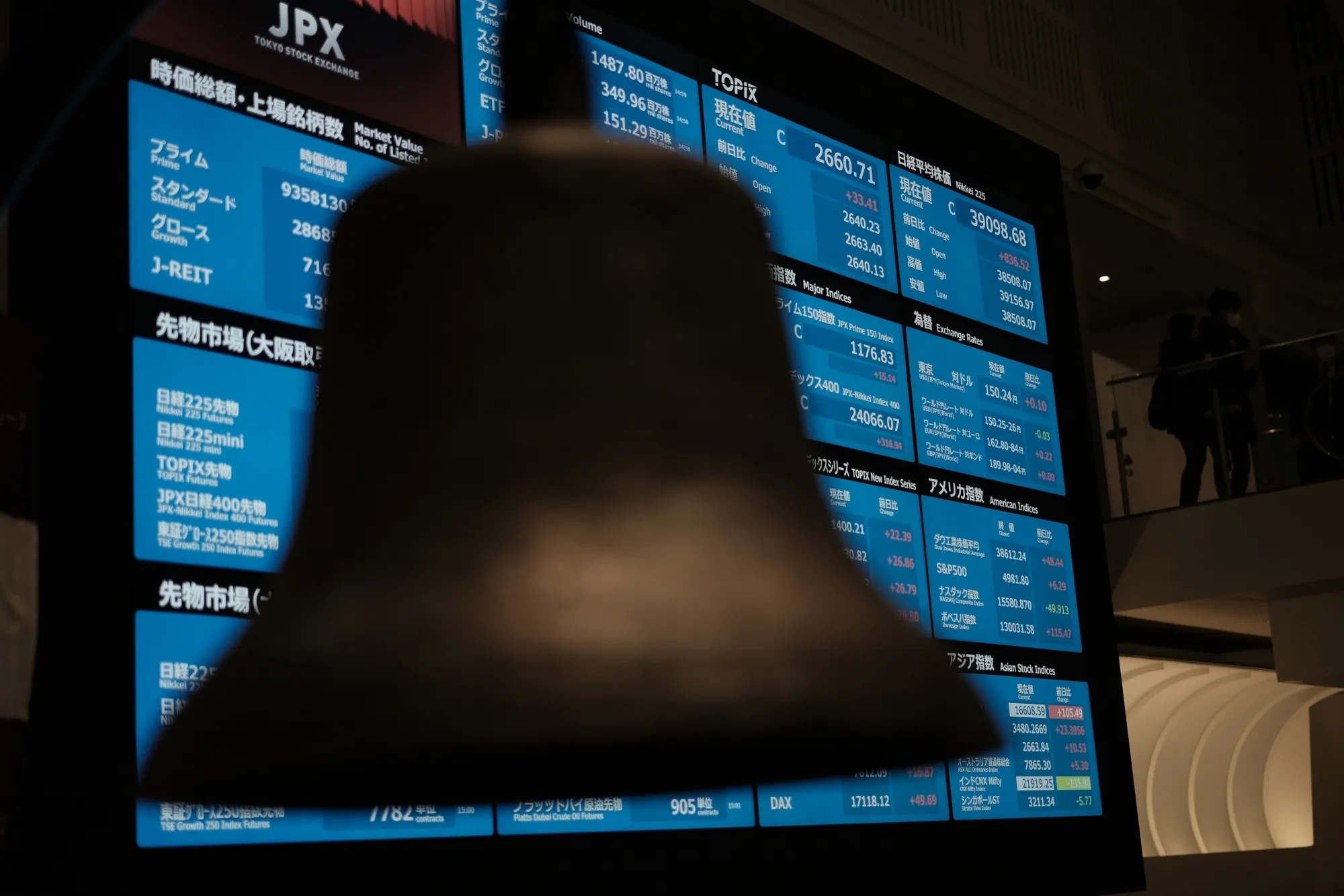 小型IPO急減、東証ルール厳格化で12年ぶり低水準－価格形成は改善も - Bloomberg