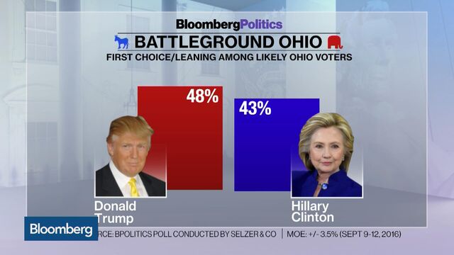 Video player cover image