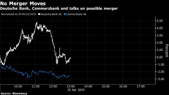 What’s Next for Deutsche Bank and Commerzbank?