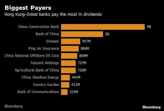 A $19 Billion Test Is Coming Straight for China’s Battered Yuan
