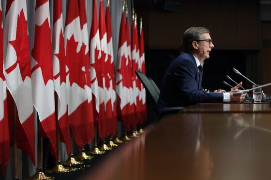 Traders Increasingly Doubt Bank of Canada’s Rate-Hike Timeline