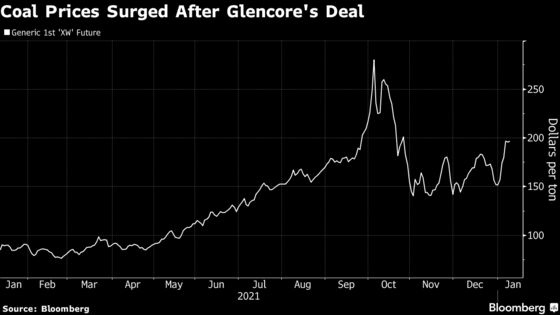 Glencore’s Deal for Giant Colombian Coal Mine Ends Up Costing Much Less