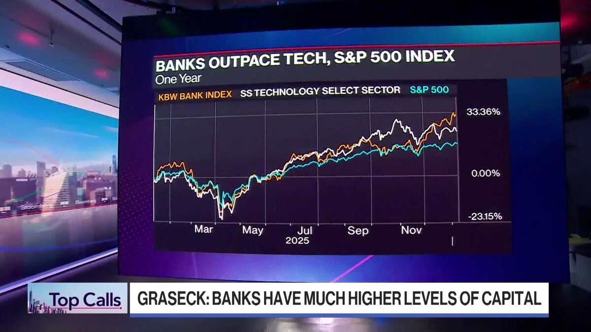 Morgan Stanley's Betsy Graseck Previews Bank Earnings