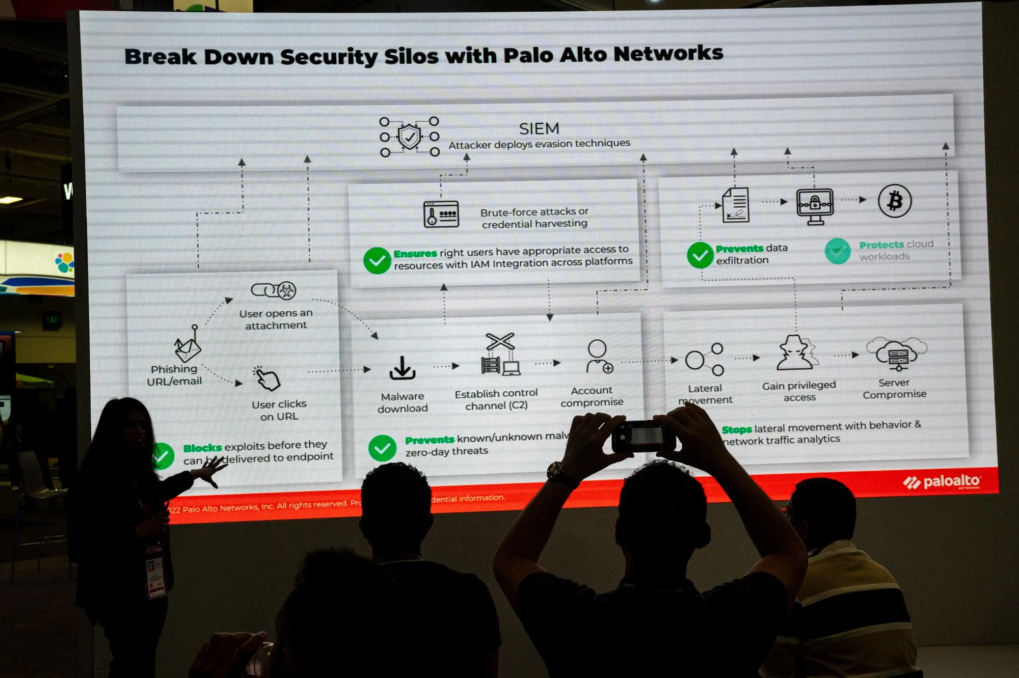 A security presentation by&nbsp;Palo Alto Networks.