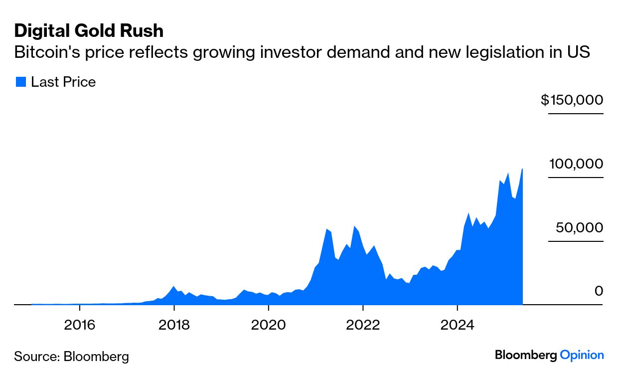 Crypto Crime Is the Future. Bank Heists Are History. - Bloomberg