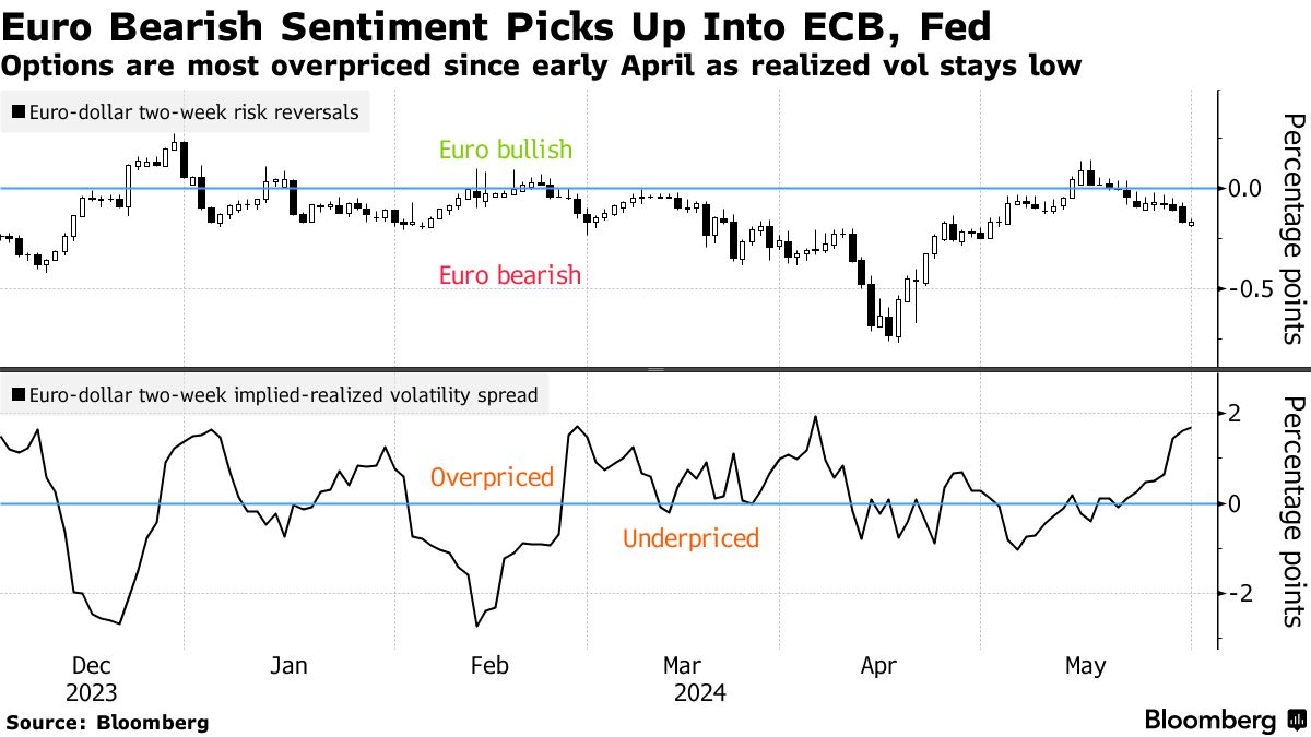 波動 率 英文 (94) 사진