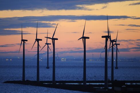 Danish Wind