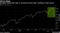 European stocks halt rally on coronavirus fears after reaching a fresh record