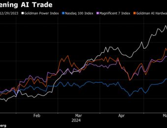relates to Investors Cast Wider Net for AI Winners After Nvidia Delivers
