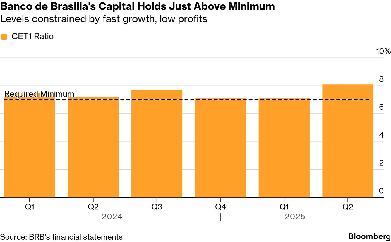 JPMorgan, Morgan Stanley Dominate Lending for the Artificial Intelligence  Boom - Bloomberg