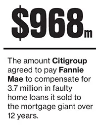 Company News: Disney, Dell, Apple, Zynga, Google, Citigroup, Fannie Mae, Samsung