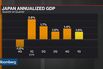 Japan Shares Poised for Worst Week Since Mid-April as Yen Gains