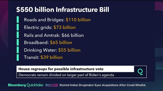 Pelosi Regroups on Infrastructure With Hopes for Friday Vote