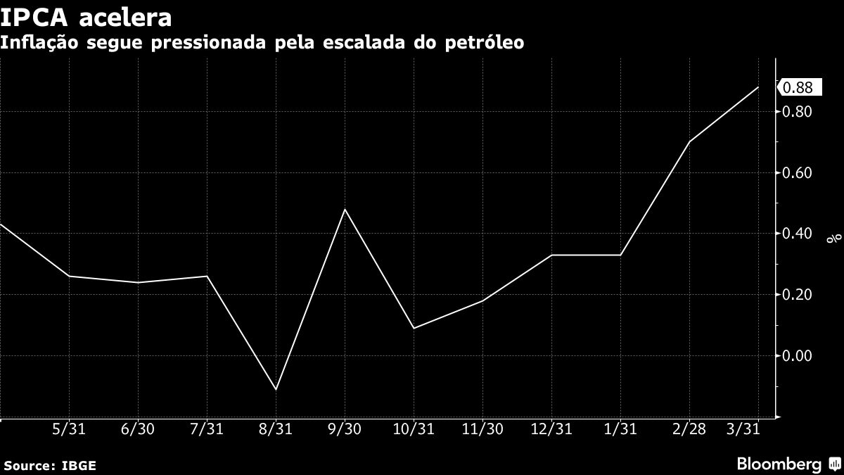 assets.bwbx.io image