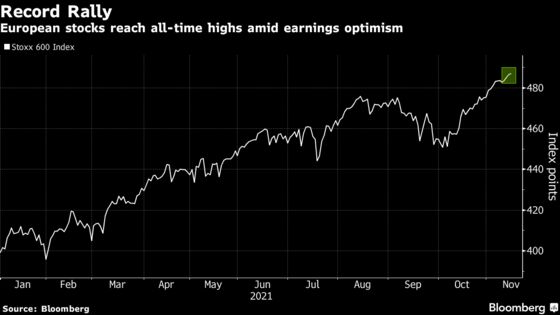 European Stocks Hit New Record as Rally Weathers Growth Risks