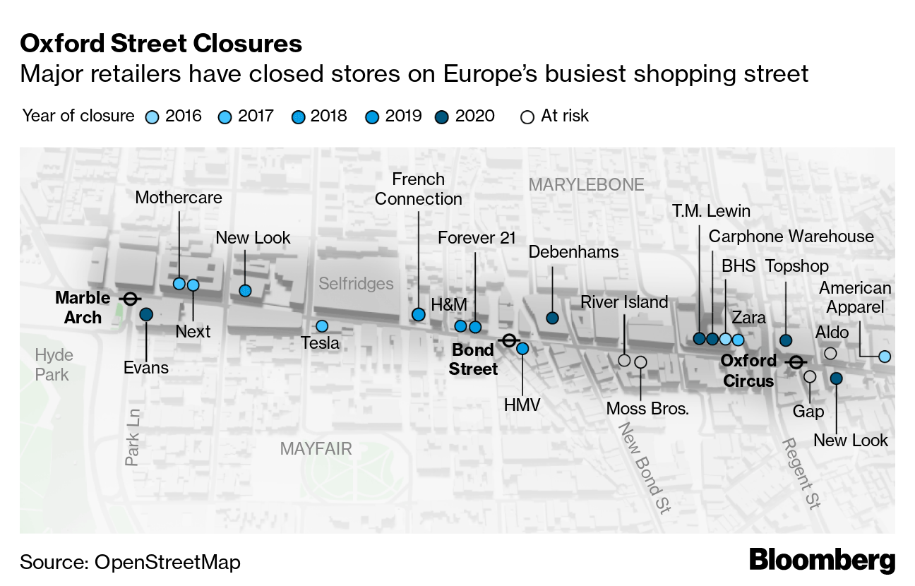 London S West End Turns Dead End As Shoppers Leave Oxford Street Bloomberg