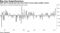 S&P 500 is having best day since March versus equal-weight version
