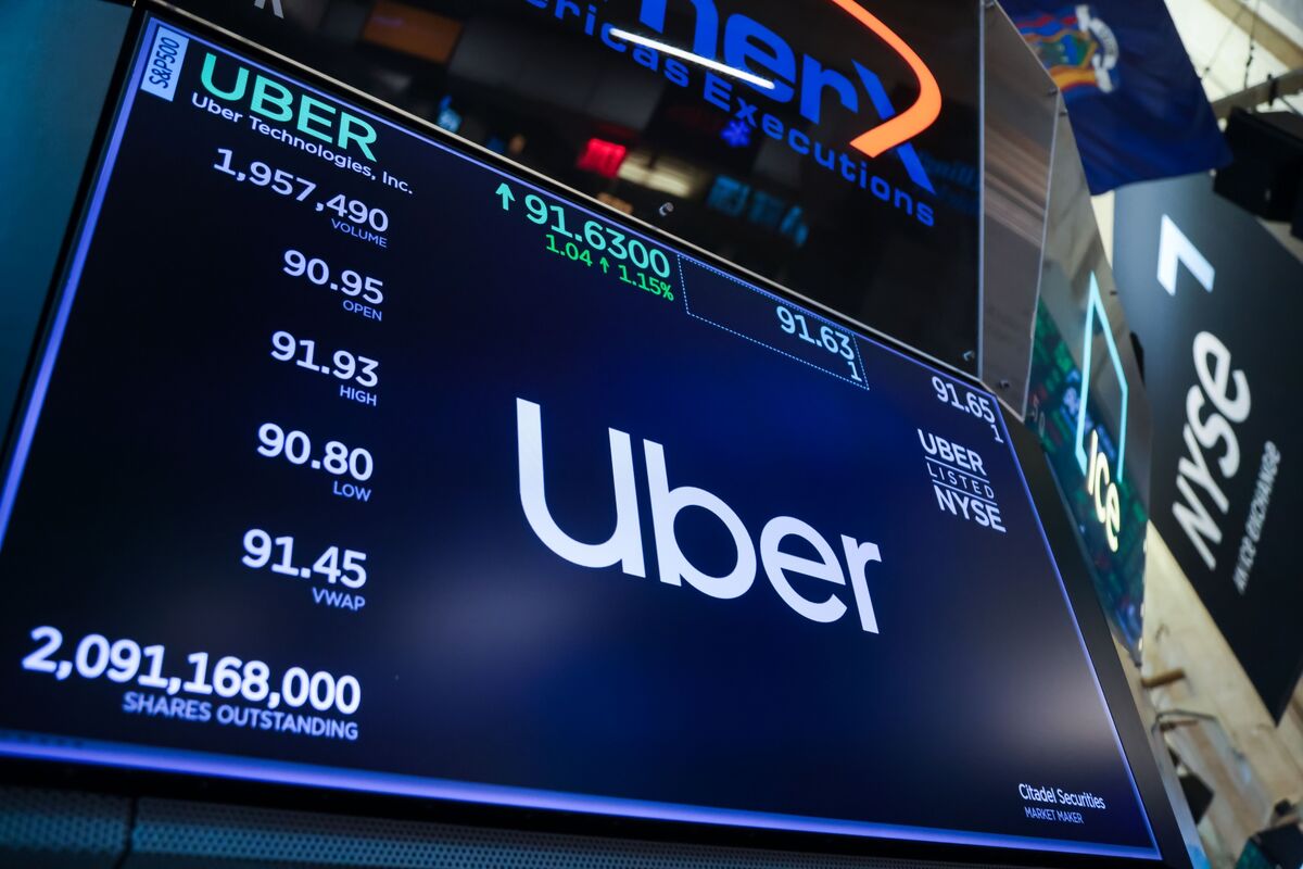 Uber Misses on Profit Even as Rideshare, Delivery Trips Soar