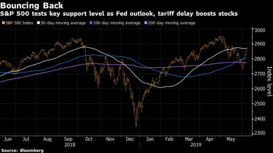 S&P 500 Blasts Above 50-Day Moving Average in Best Week of 2019
