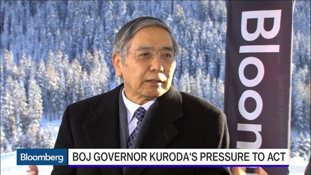 Bloomberg business news
