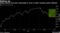 Global equities have been rebounding in June on softer monetary policy optimism