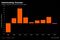 Cathay 2016 Actual Loss