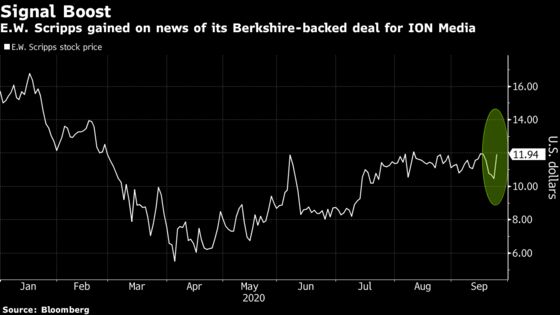 E.W. Scripps to Buy ION for $2.65 Billion With Berkshire Aid