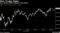 Slow Trudge Higher