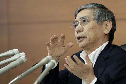Haruhiko Kuroda