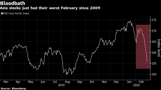 A February to Forget: Wounded Asia Stock Traders Seek New Bottom
