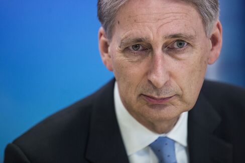 1468251874_Philip-Hammond