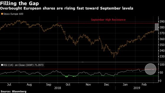 Real Money Hasn’t Jumped on the Bandwagon Yet: Taking Stock