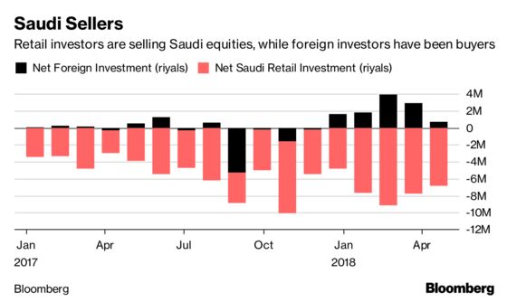 Ritz-Carlton Crackdown Still Haunts the New Saudi Arabia