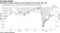 European earnings revisions turned positive for first time this year