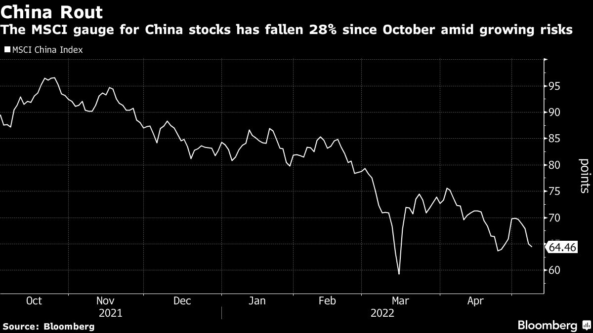 www.bloomberg.com