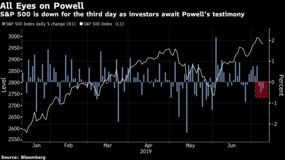 Tech Pulls Stocks Higher on Eve of Powell Report: Markets Wrap