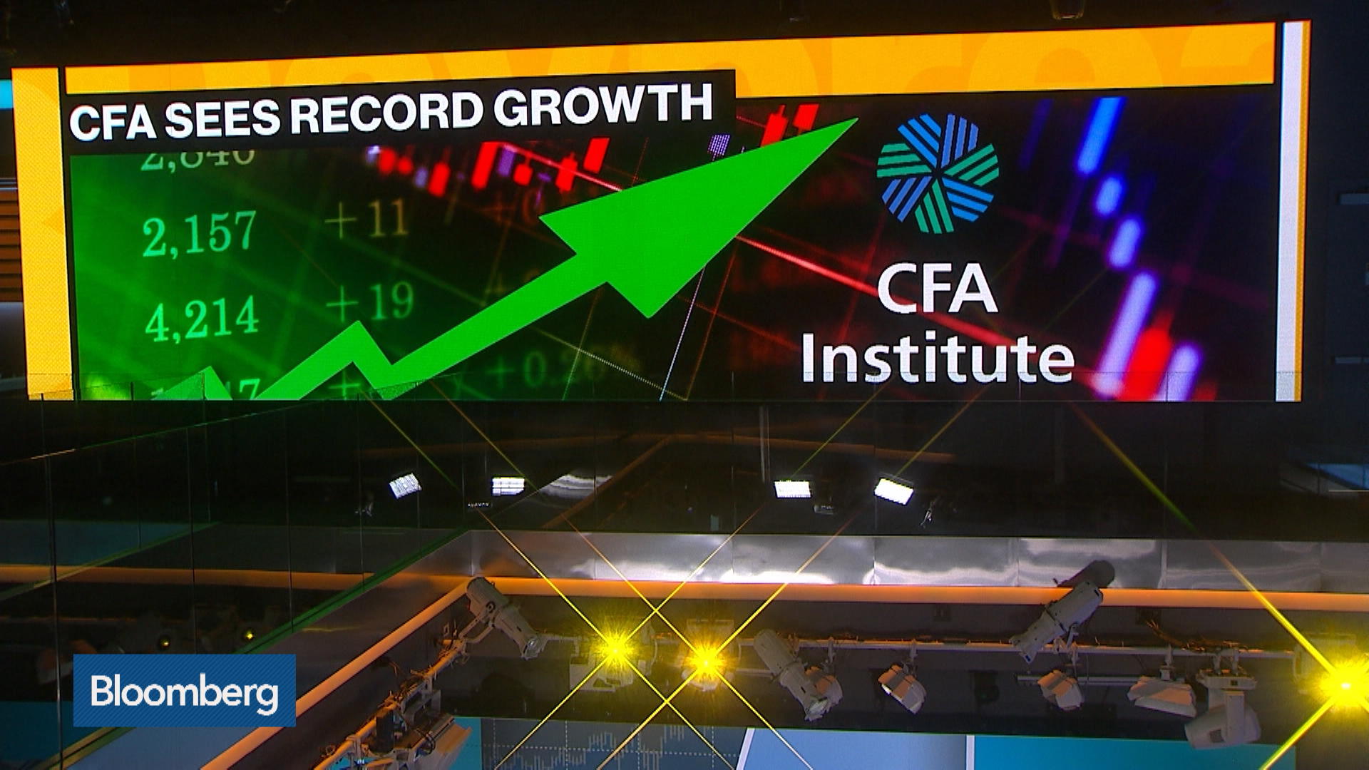 Watch CFA Level II Exam: Ranks See Record Growth as 56% Pass the Test ...