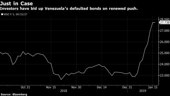 Emboldened Venezuelan Opposition Plans Showdown With Maduro