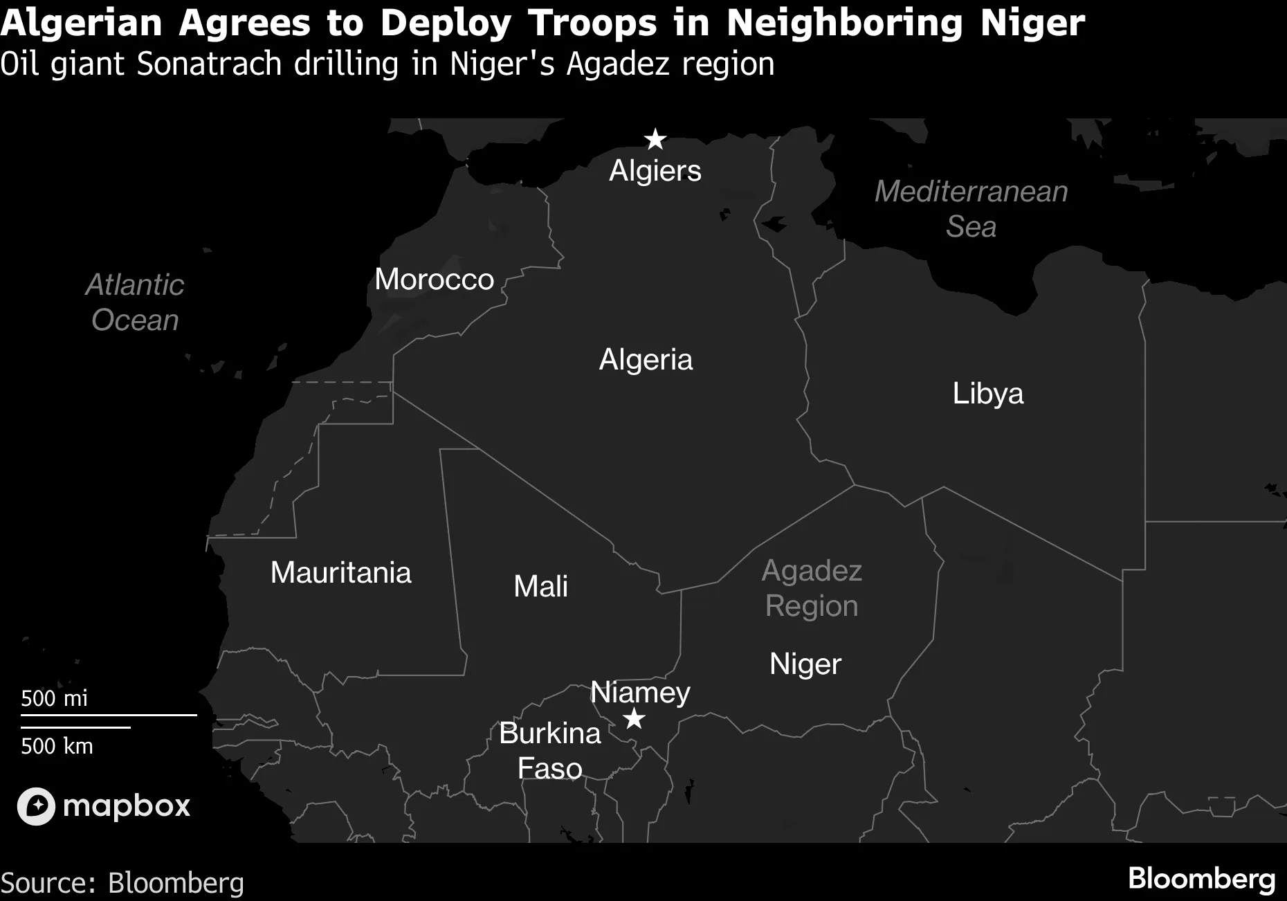 Algerian Agrees to Deploy Troops in Neighboring Niger | Oil giant Sonatrach drilling in Niger's Agadez region