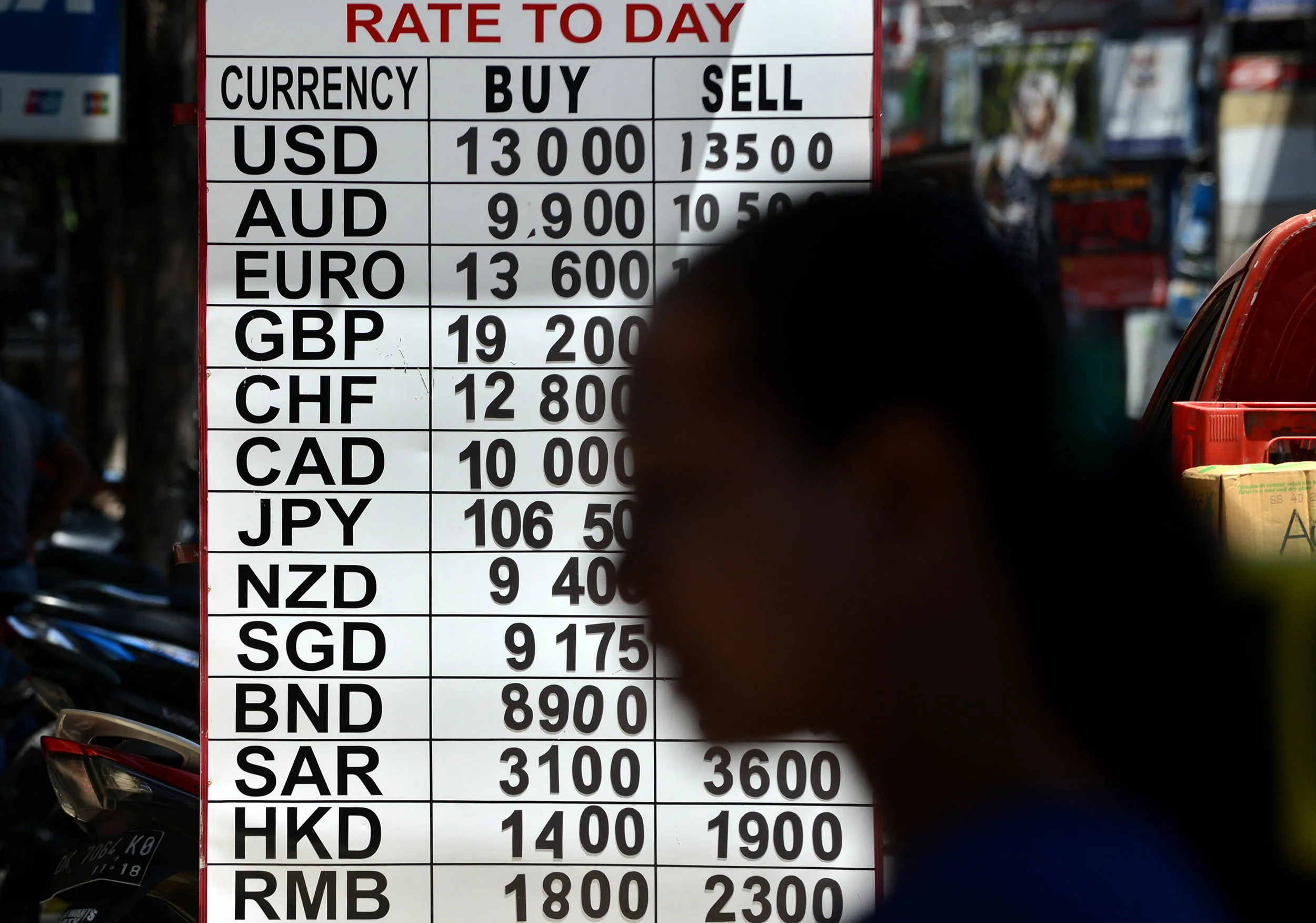 A foreign tourist walks past a money changer at Kuta on Bali island on March 17, 2015.
