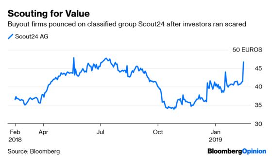 A Leveraged Buyout That Doesn’t Deserve the Name