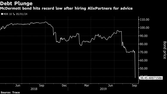 McDermott Is Said to Hire AlixPartners for Turnaround Advice