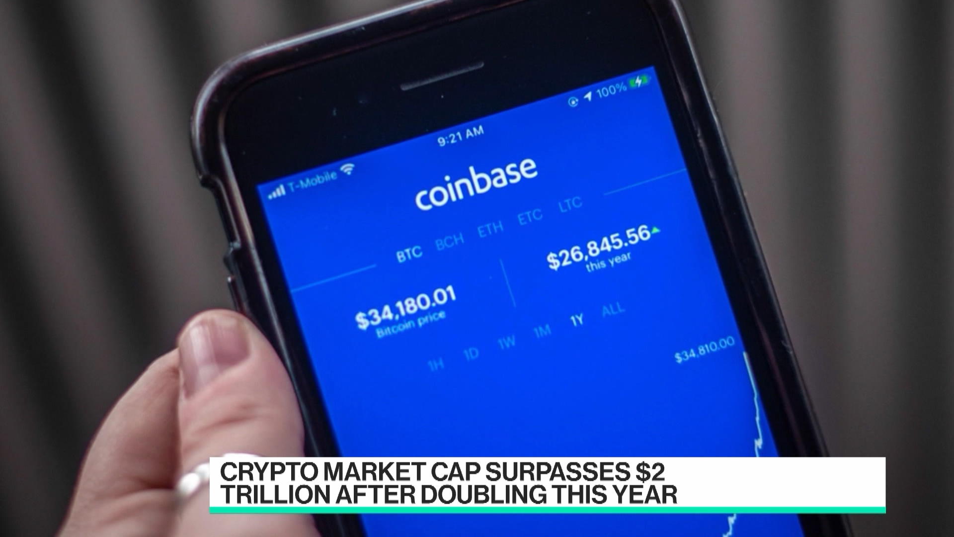 Coinbase Quarterly Profit More Than Doubles 2020 Total - Bloomberg