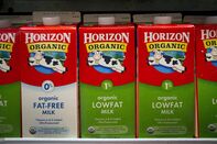 Dean Foods Products Ahead Of Earnings Release