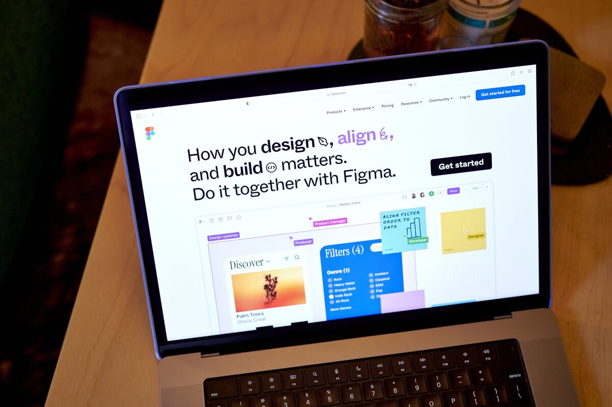 🚨 ⚫️BREAKING: Figma Inc. aumenta la dimensione dell'offerta pubblica iniziale a 1,2 miliardi di dollari