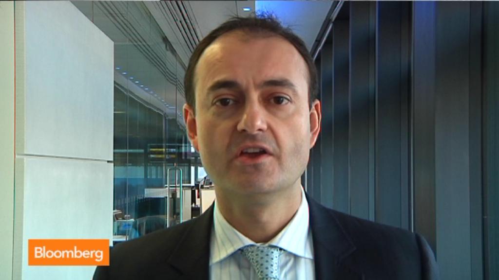 Bloomberg fx news