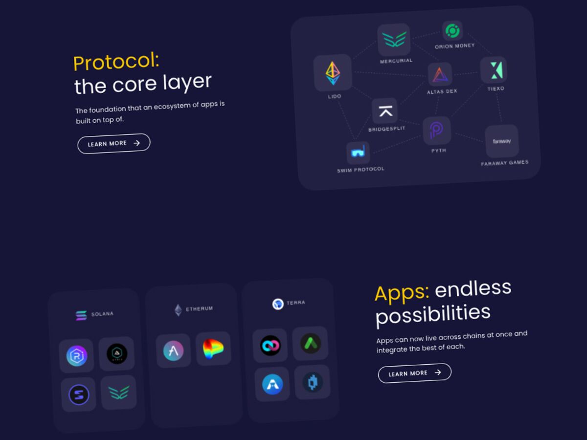 Solana DeFi Project Known as Wormhole Hit With Potential $320 Million Hack  - Bloomberg