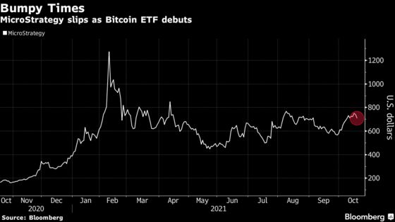 MicroStrategy Dips as Bitcoin ETF Launch Hits Stock’s Thesis