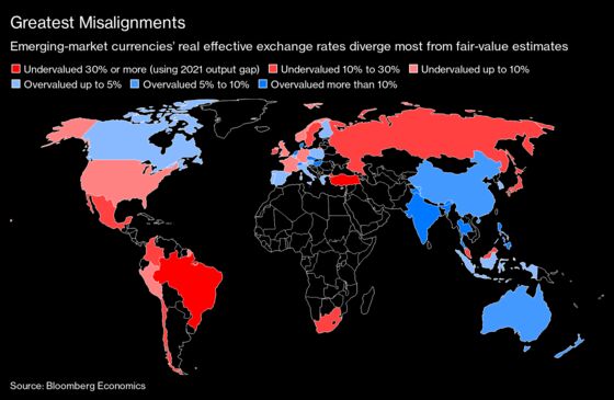 Charting Global Economy: Bleak Reality Obscures Hope for 2021 